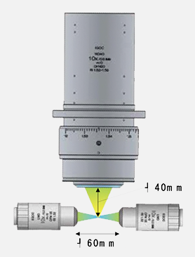 Long Working Distance Immersion Objective