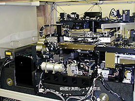 計測光学系